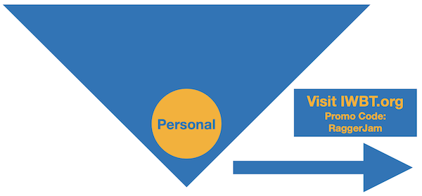 IWBT.org (http://iwbt.org/)